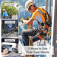 Vista 2 de VENTILADOR (Gris)