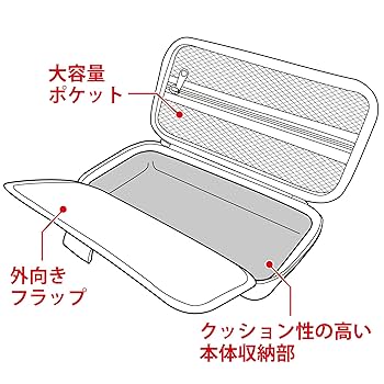 Amazon.co.jp: ポケットモンスター ハードケース for Nintendo