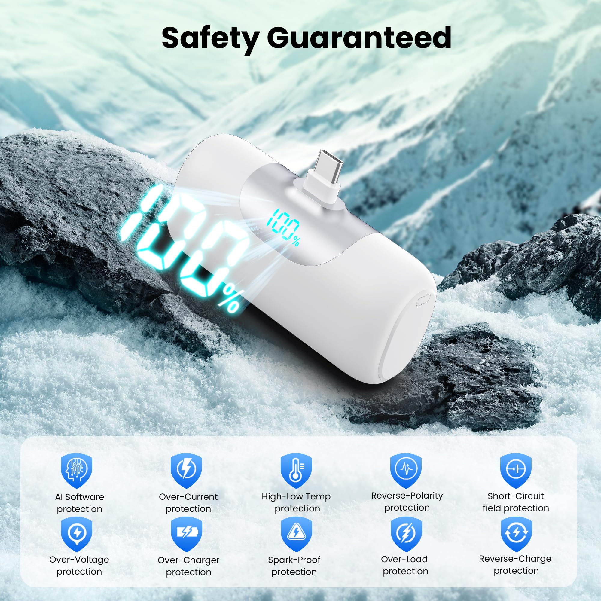 [Paquete de 2] Cargador portátil de 5500 mAh para iPhone 17/16, pantalla LCD USB C Mini Power Bank, PD de carga rápida tamaño lápiz labial paquete de batería para iPhone 17/16/15 Pro Max, Samsung