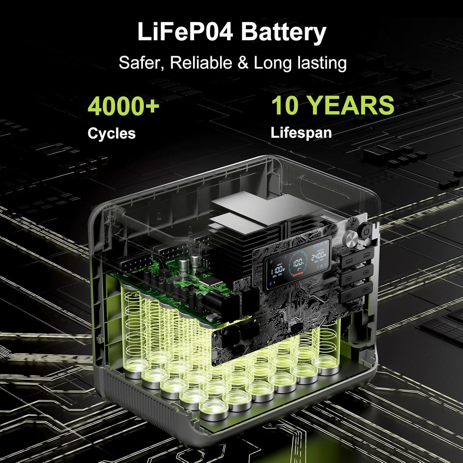 FOSSIBOT F2400 Station d'alimentation portable avec LiFePO4 2048 Wh, 3 sorties CA 2400 W (4800 W crête), générateur solaire 230 V AC/DC/USB C/QC3.0, générateur d'énergie mobile pour l'extérieur, le