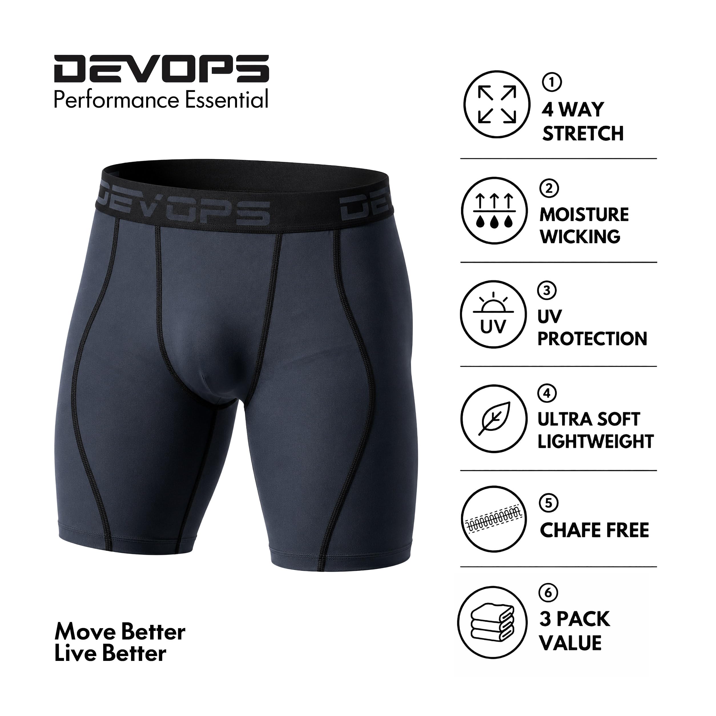 Devops Running Shorts - Short de Course - Homme