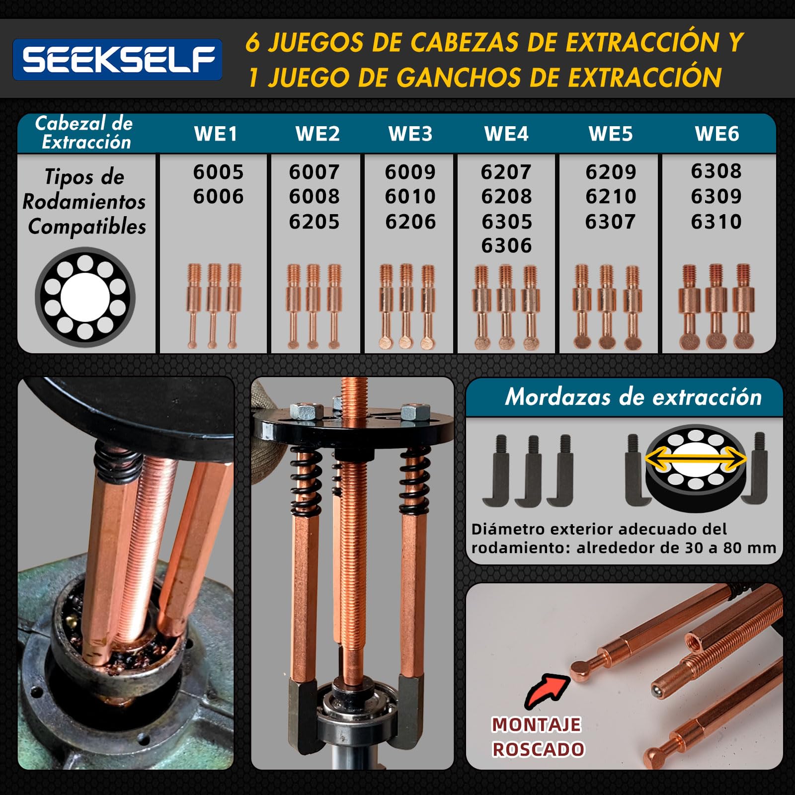 Juego de Extractor de Rodamientos 36 en 1, Kit de Separación de Rodamientos Interiores, Herramienta de Extracción de Rodamientos de Agujero Ciego, Extractor de Engranajes de Desmontaje