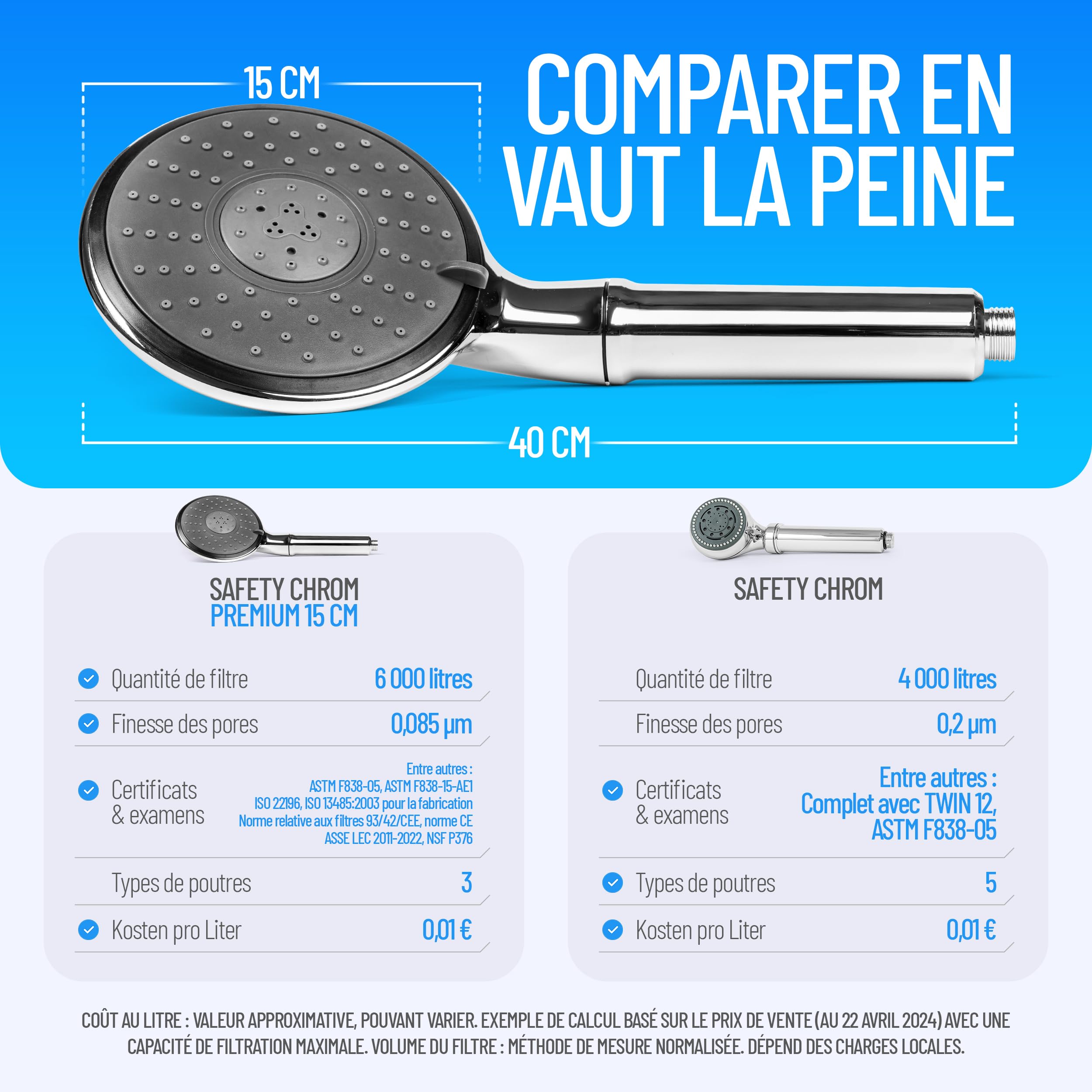 Pommeau de douche anti légionellose Premium, Protection longue durée, esthétique & discrète