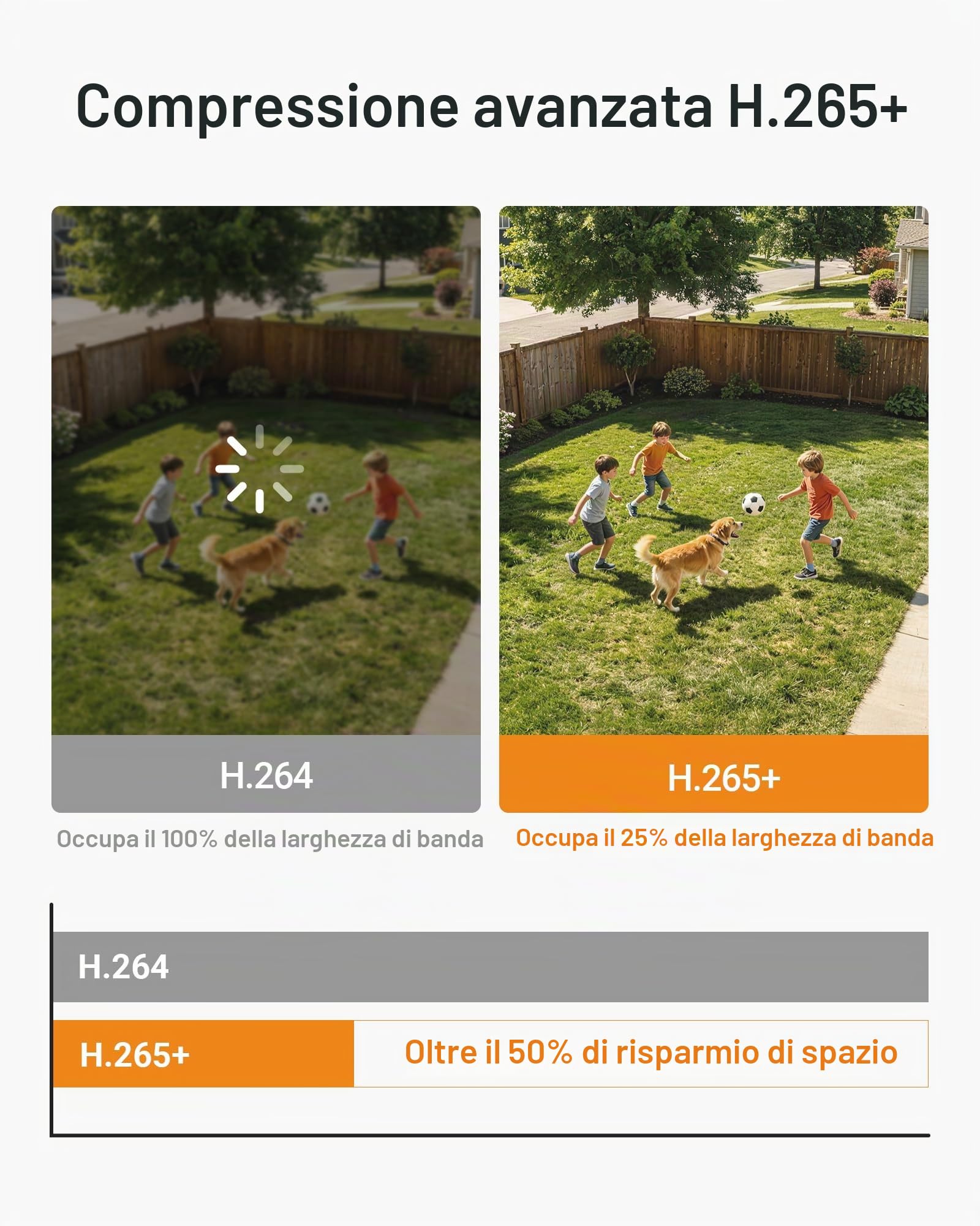 Anlapus 1080p DVR a 8 Canali, Videoregistratore Digitale, 8CH H.265+ DVR di Sorveglianza, Compatibile con Telecamera di Sorveglianza AHD / TVI / CVI / CVBS 960H, Senza Hard Disk