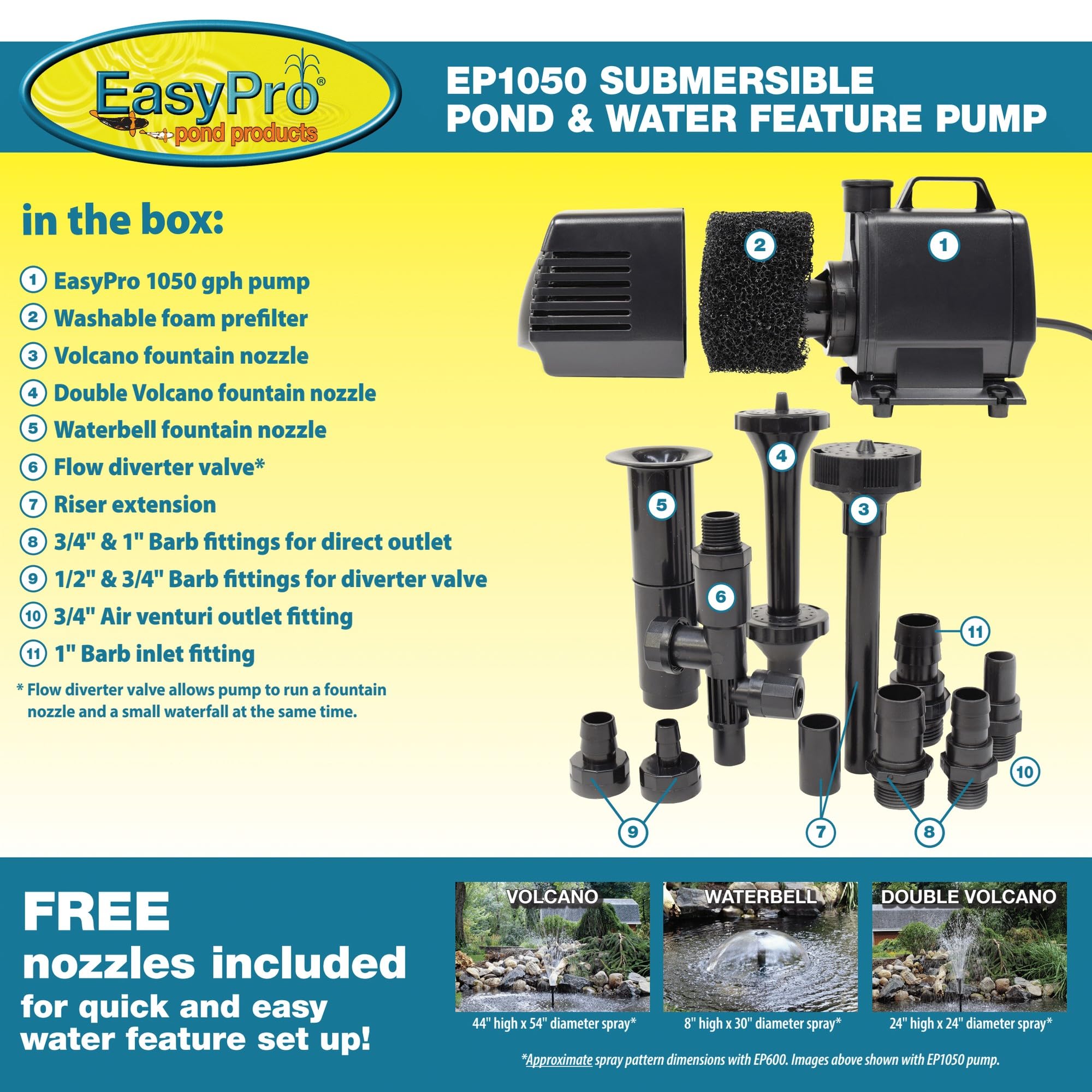 EasyPro EP1050 Submersible Mag Drive Pond Pump, Max Flow 1050 Gallons-Per-Hour