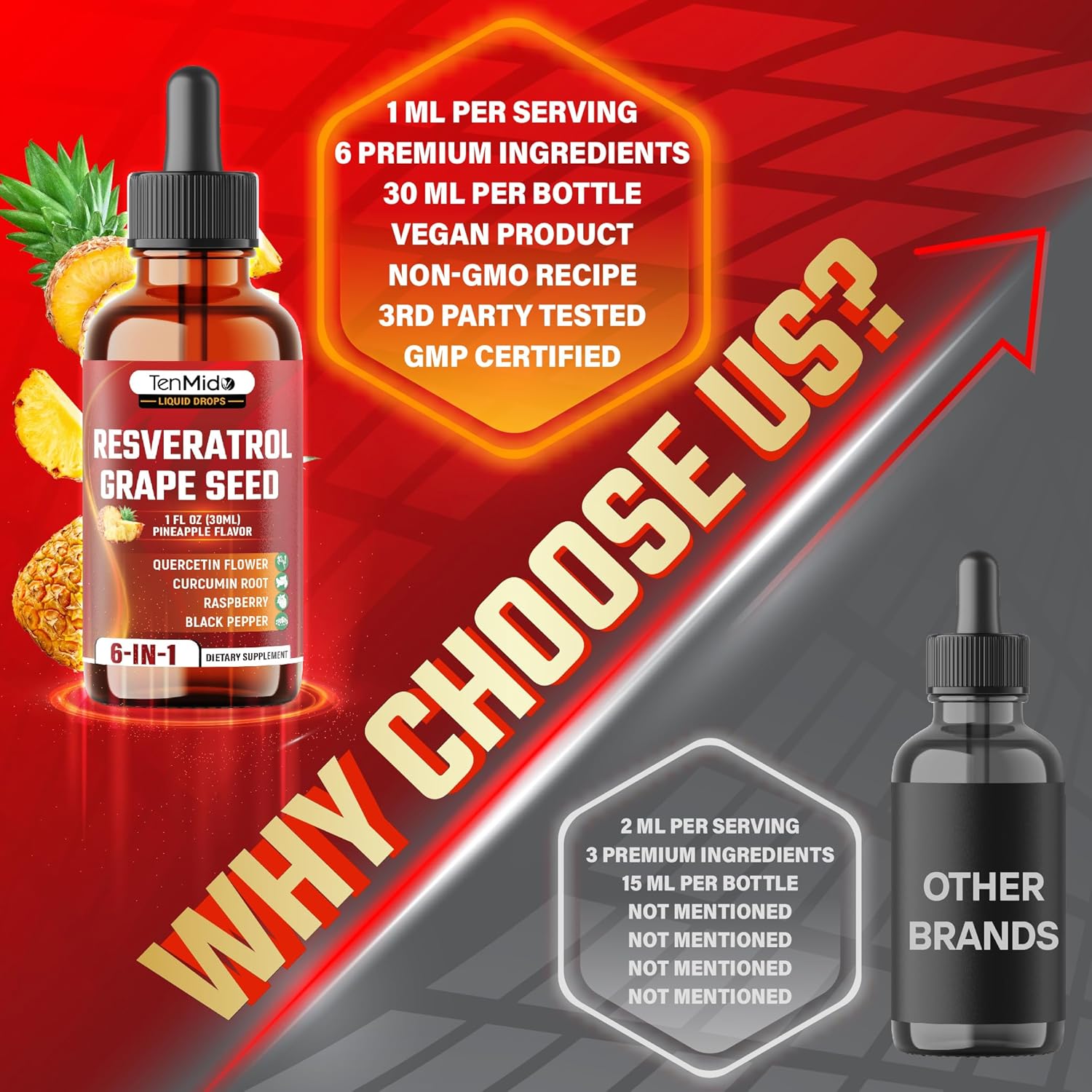 Resveratrol Supplement Liquid Drops - 6in1 with Grape Seed, Quercetin, Curcumin, Raspberry, and Black Pepper - Vegan, Non-GMO - 30ml 1 Fl Oz - Image 6