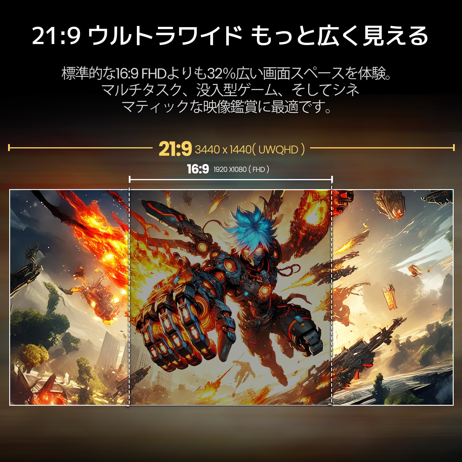 Amazon.co.jp: Suevery 34インチ ゲーミングモニター ホワイト