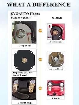 SYOAUTO Car Horn 12V Loud Universal Fit High Low Tone Waterproof Truck Horn Replacement Kit