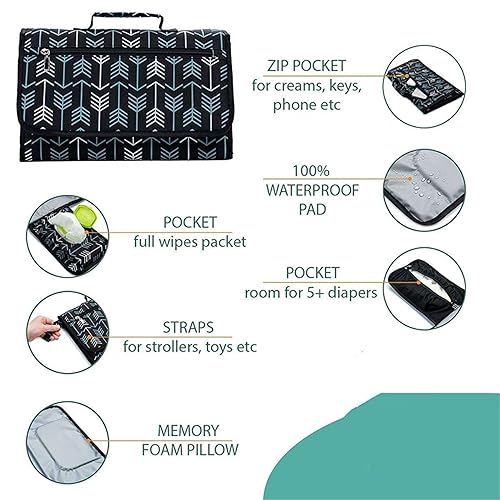Miniatura 5 de Cambiador de pañales portátil, cambiador portátil para niñas y niños recién nacidos, cambiador de bebé con bolsillo inteligente para toallitas - Kit