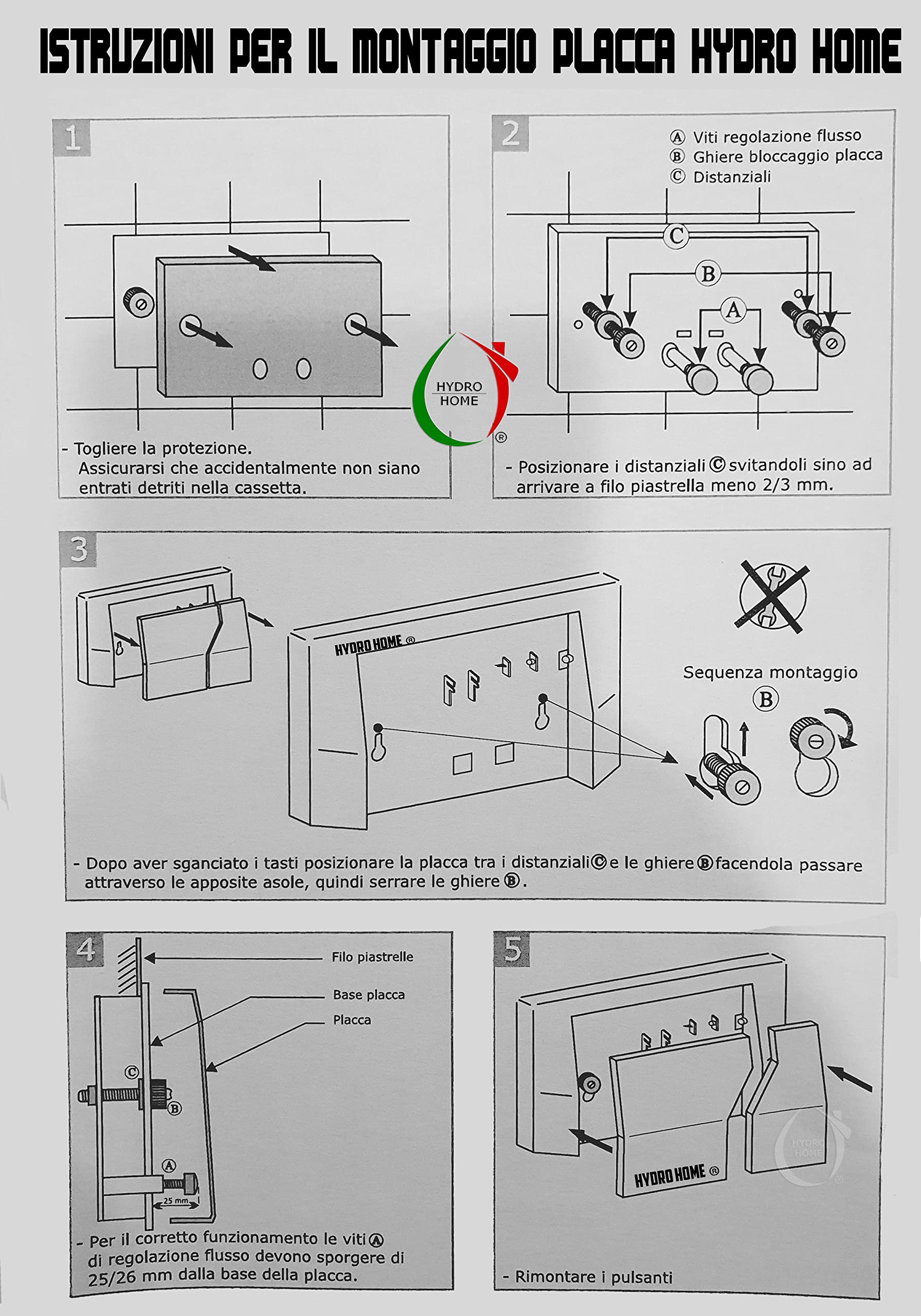 HYDRO HOME Placa doble botón accionamiento mecánico compatible con cajas empotrables Redi, Bampi y Nicoll