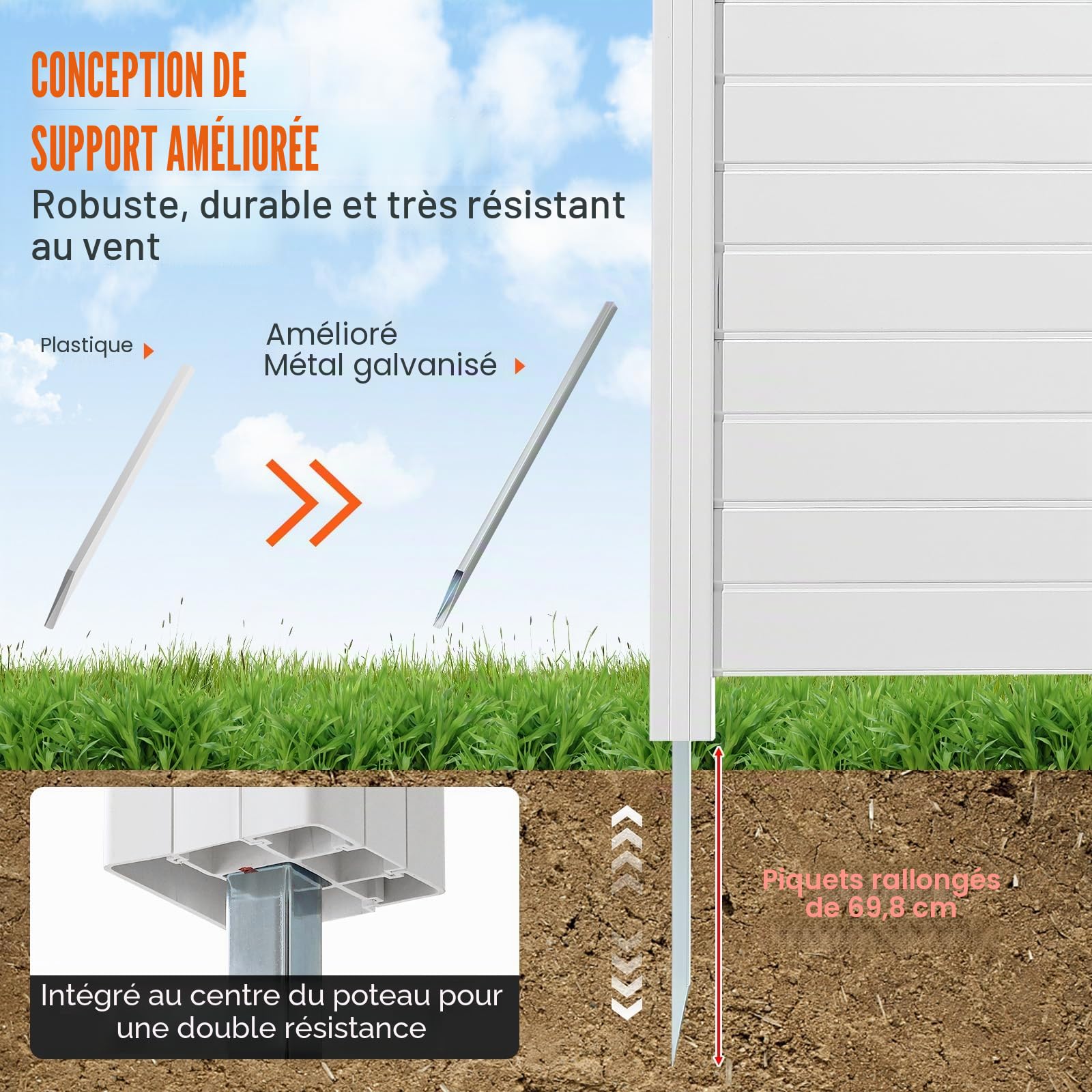 VEVOR Panneau Brise Vue Extérieur 127x127 cm Clôture de Jardin Horizontale Kit 3 Panneaux de Confidentialité avec Piquets Métalliques, Accessoires pour Sols Souples, Cacher les Climatiseurs, Poubelles