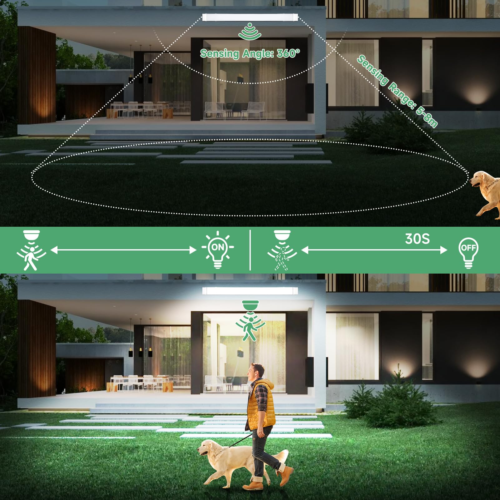 Fluorescente LED 115cm con Sensor de Movimiento,40W 4000LM Tubo LED,6500K Blanco frío Barra de Luz,Tubo Fluorescente para Sótano Balcón Pasillo Garaje