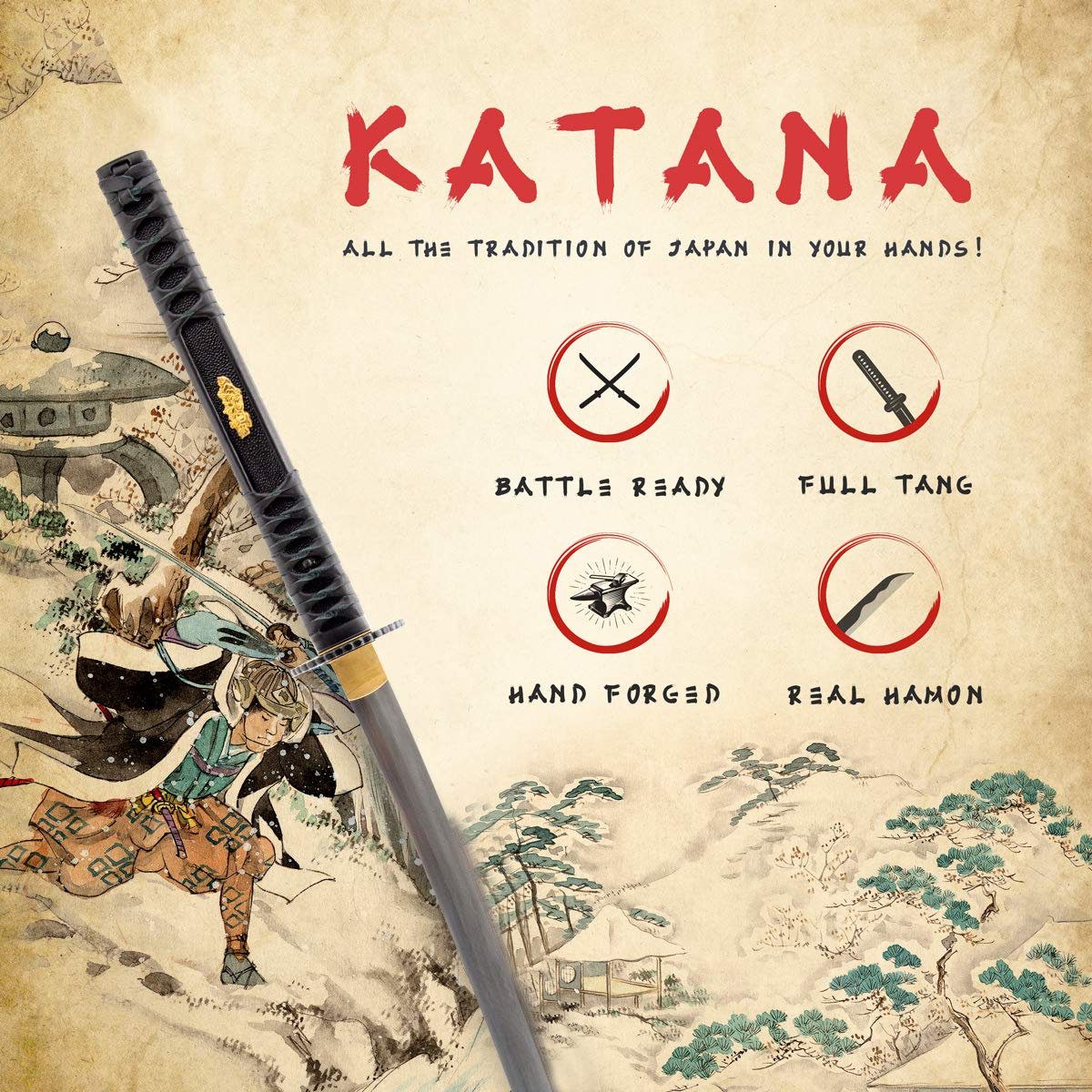 Handmade Sword - Battle Ready Japanese Samurai Katana Sword, Fully Hand Forged, 1045 Carbon Steel, Heat Tempered, Sharp, Full Tang, Empire Wheel Tsuba, Black Scabbard