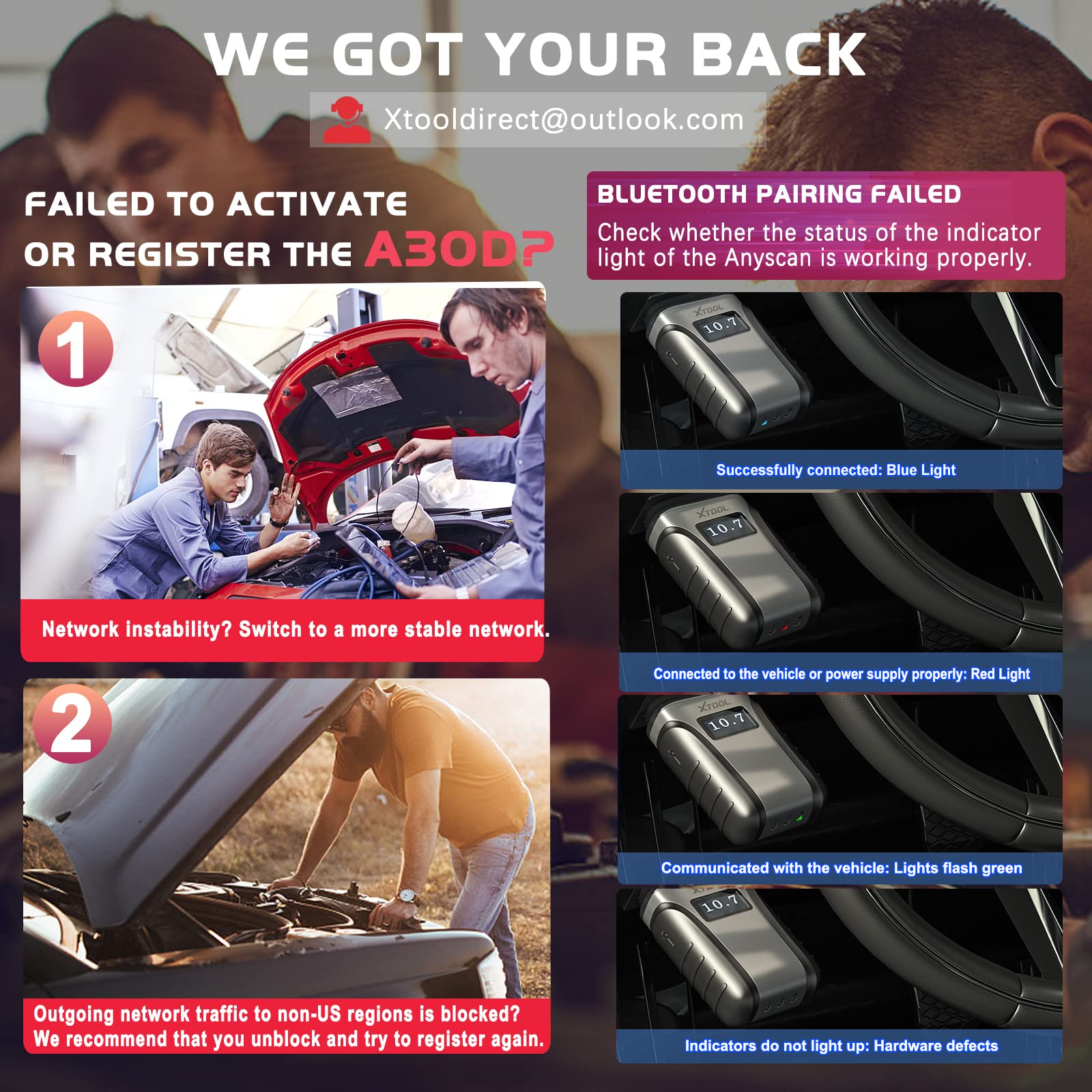 XTOOL A30D BiDirectional Control Wireless Scanner 2022 Newest All