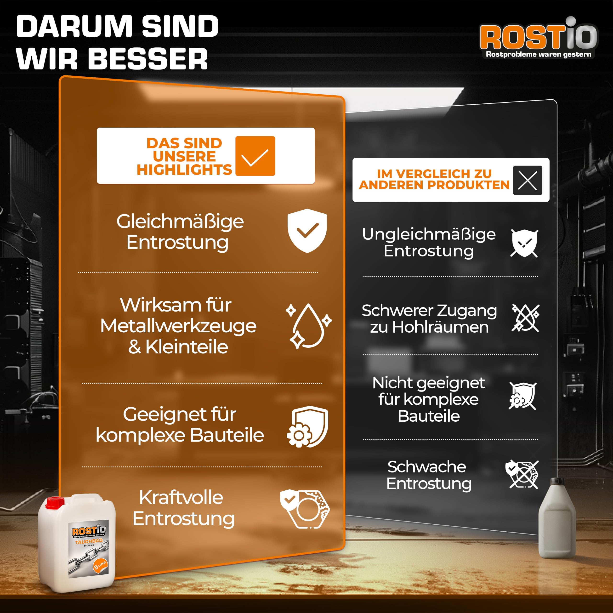 Rostio Tauchbad Intensiv 5 Liter Rostumwandler Rostentferner Rostlöser Entroster - Auto KFZ Motorrad Boot UVM.