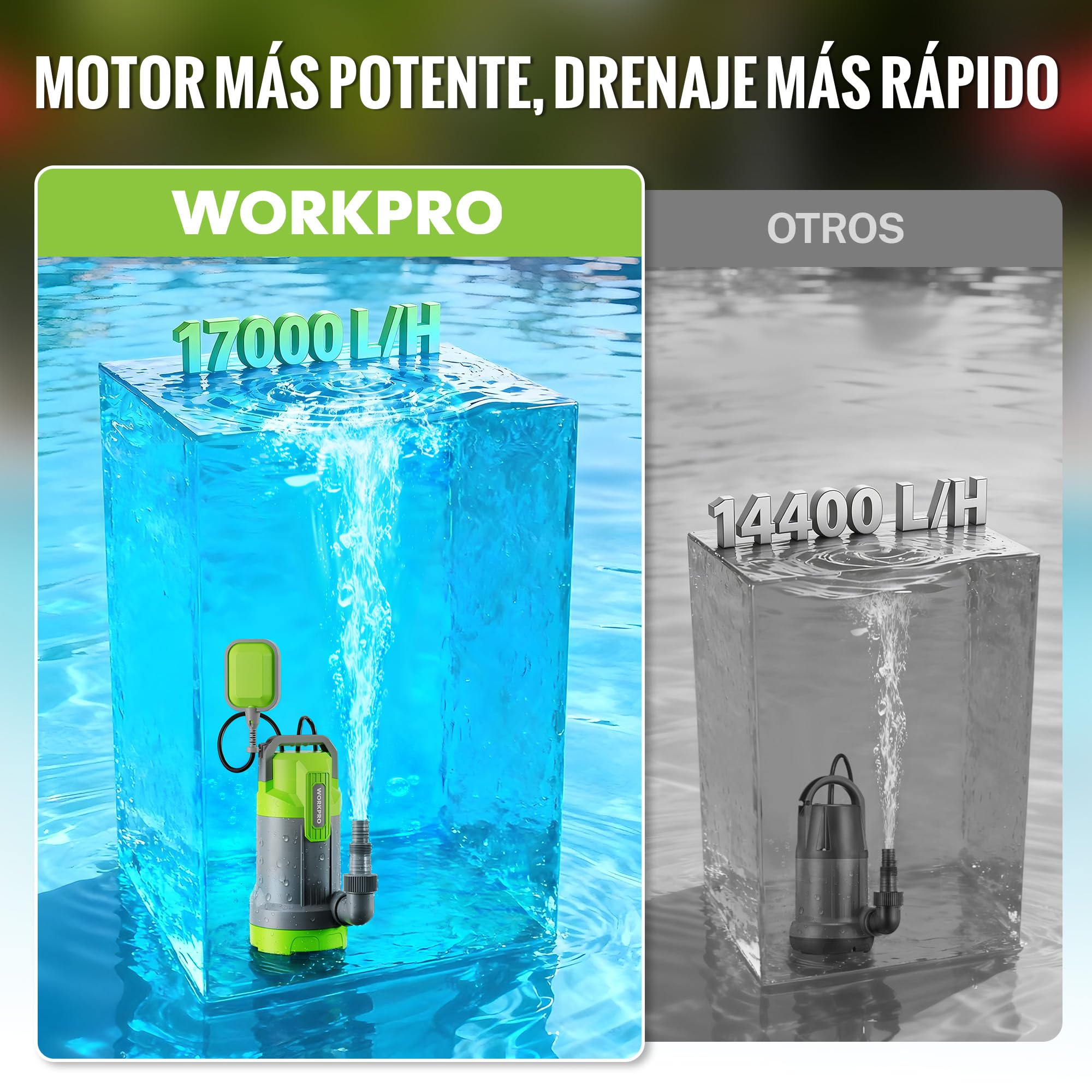 WORKPRO Bomba Sumergible Aguas Sucias 700 W Caudal 17000 L/h Profundidad 7 m Drenaje