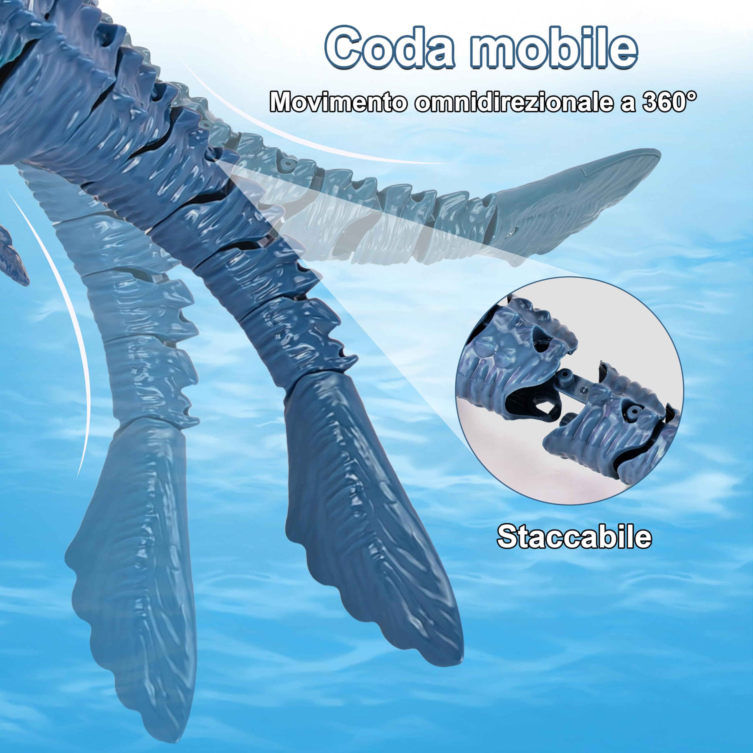 IEEILULU Barca Telecomandata RC Mosasaurus, 2.4GHz Giocattolo Acquatico Telecomandato con Luci, Dinosauro Barca Elettrica Shark con USB, Regalo per Bambino di 8+ Anni (Blu)