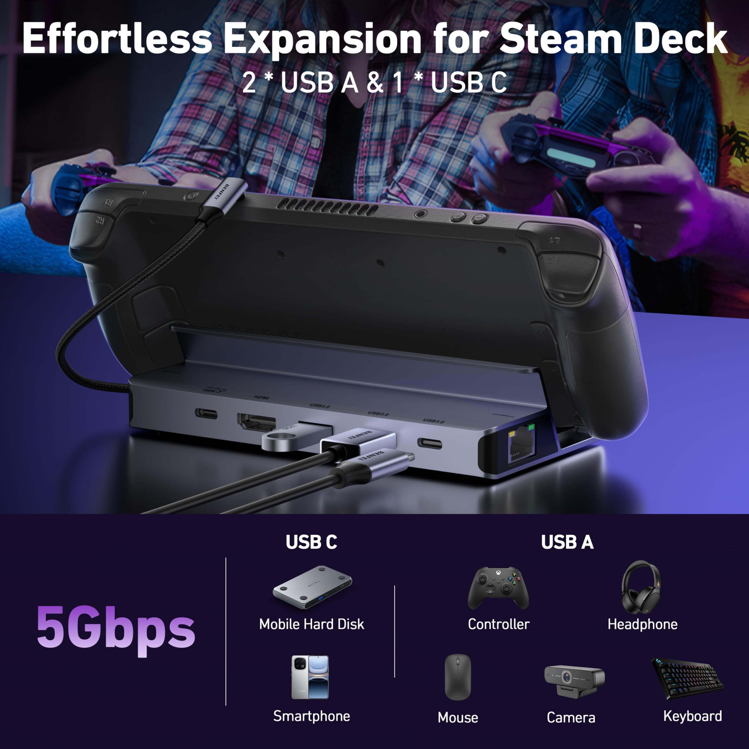 BENFEI Station d'accueil Steam Deck, Dock pour Steam Deck (OLED)/ROG Ally/Legion Go, Hub USB C 6-en-1 avec HDMI 4K@60Hz, Ethernet 1 Gbit/s, 1x USB-C, 2X USB 3.0, Charge PD 100W