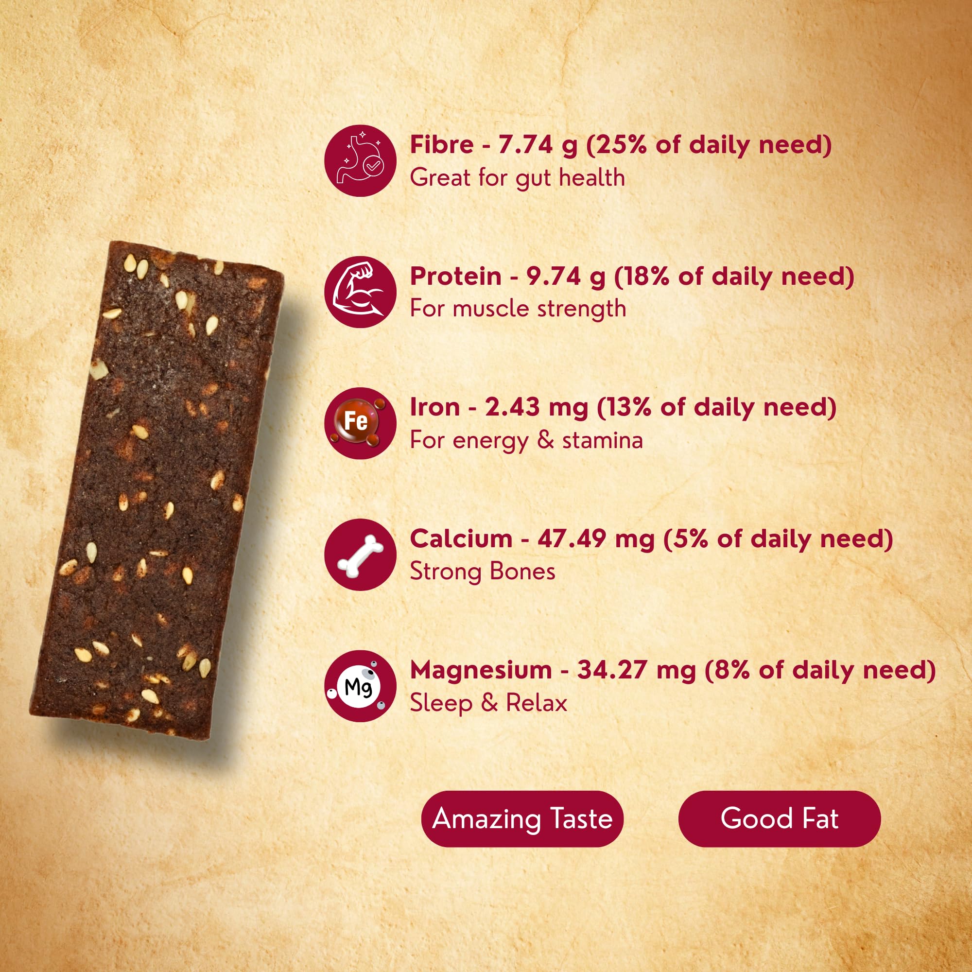 Millegram Ragi Bars Multi Flavours (Date, Chocolate and Peanut Butter - Pack of 30g X 6Pcs) - High Protein(9g), Fibre(7.5g), Magnesium, Iron, Goodness of Ragi, Almond & Cow Ghee. Gluten-Free Snack with No Added Refined Sugar, Preservatives — Amazon image 7