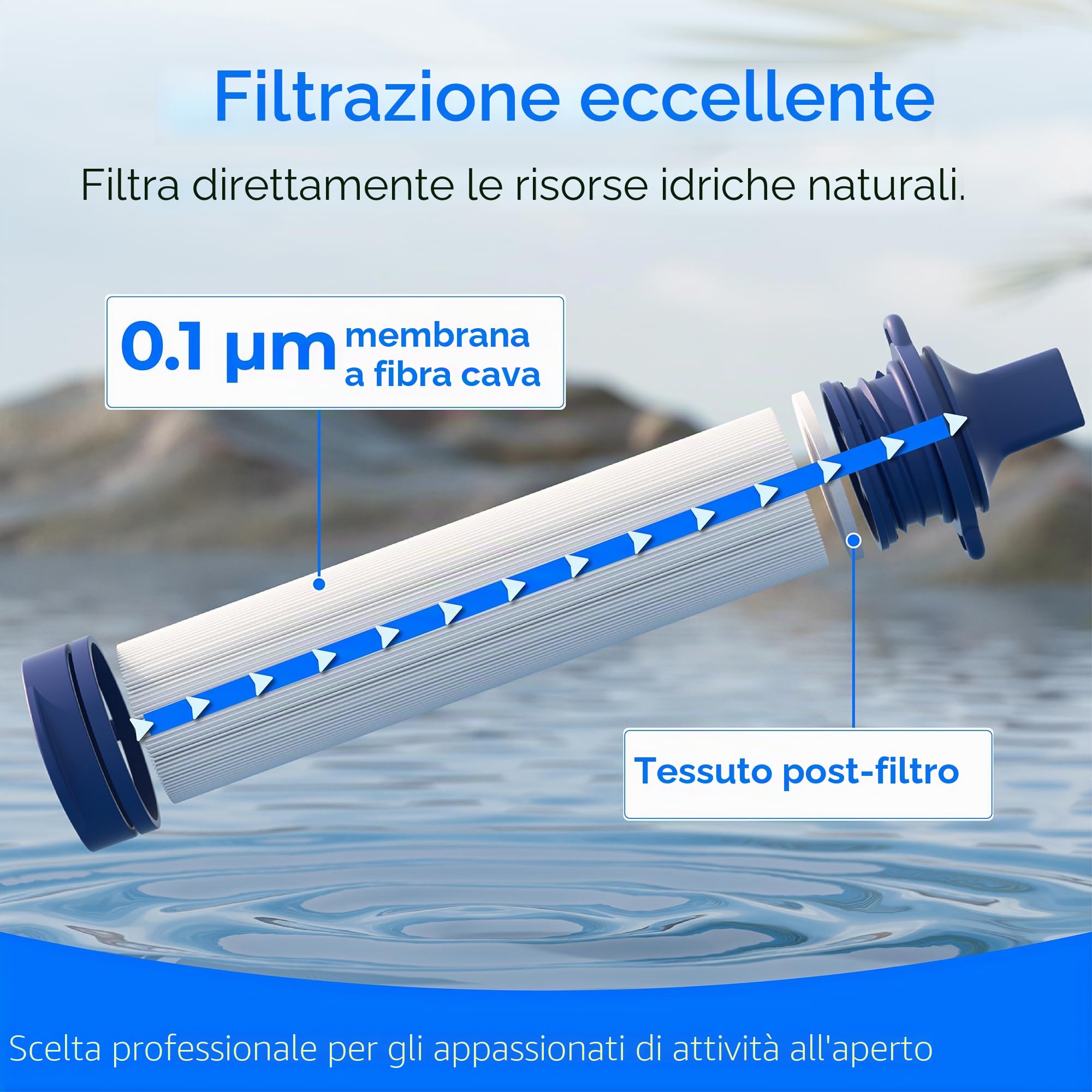 Waterdrop Cannuccia Filtra Acqua con Borsa Acqua a Gravità, Sistema di Filtraggio da Campeggio Portatile, Purificatore per Acqua Potabile per Emergenza Escursione Viaggio Backpacking