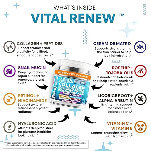 Miniatura 3 de Clean Nutra Vital-Renew Crema facial de colágeno con mucina de caracol, retinol, niacinamida, péptidos y ácido hialurónico, hidratante diario para