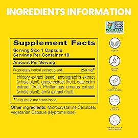 Himalaya PartySmart, 10 Individual Capsules - Alcohol Breakdown Liver Support for a Better Morning After Drinking - Plant Based, Vegan, Non-GMO, Gluten Free, Clinically Studied