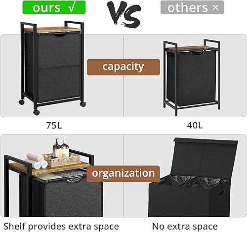 Miniatura 6 de Cesta alta para la ropa sucia con tapa y ruedas, cesta de lavandería de metal con estante para espacios pequeños para dormitorio, contenedor