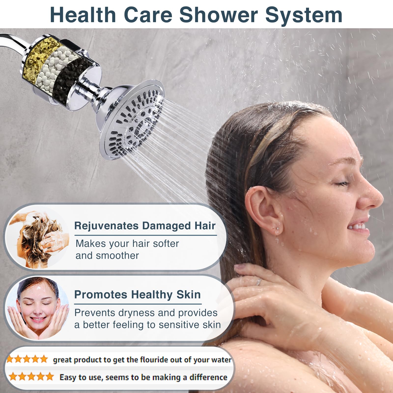 Bright Showers High Pressure Shower Head with Shower Filter, 5 Spray Settings, Polished Chrome, Removes Chlorine, Fluoride, Sediments, 4.7