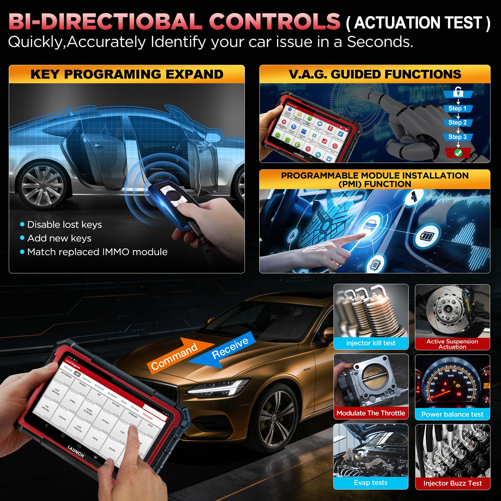LAUNCH X431 Pro Elite OBD2 Diagnosis Coche Multimarca, Diagnóstico Avanzado de Todo el Sistema Bi-direccional Maquina Diagnosis Coche, 45+ Azzerare, Codificación ECU, CANFD & DoIP, Guiada V.A.G. - 5