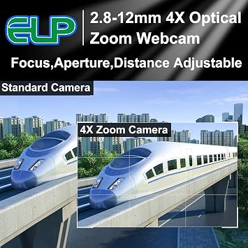 ELP USB Camera with Zoom Lens 2.8-12mm Manual Focus Webcam, 1.3MP Low Illumination Varifocal 960P AR0130 4X Zoom, Mini Variable Focus Computer Camera for Windows MAC Linux Raspberry Pi