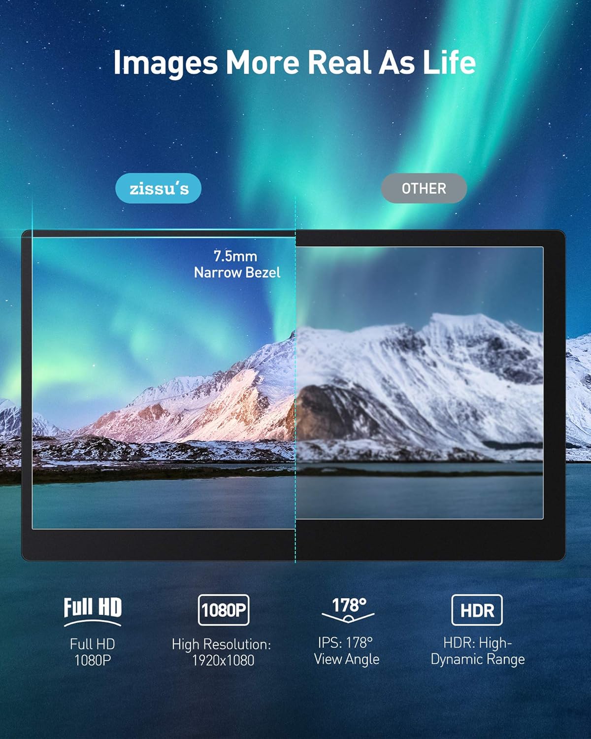 Exсluѕіvе Zissu's 15.8” Portable Monitor with Cover- Full HD 1080P HDR IPS Screen with 178° Full View, Lightweight & Portable Laptop Monitor with Dual USB-C Ports, Ideal for Laptop PC Switch PS4 Xbox Exсluѕіvе Dіѕсоunt 50% Prісе Zissu's 15.8” Portable Monitor with Cover- Full HD 1080P HDR IPS Screen with 178° Full View, Lightweight & Portable Laptop Monitor with Dual USB-C Ports, Ideal for Laptop PC Switch PS4 Xbox