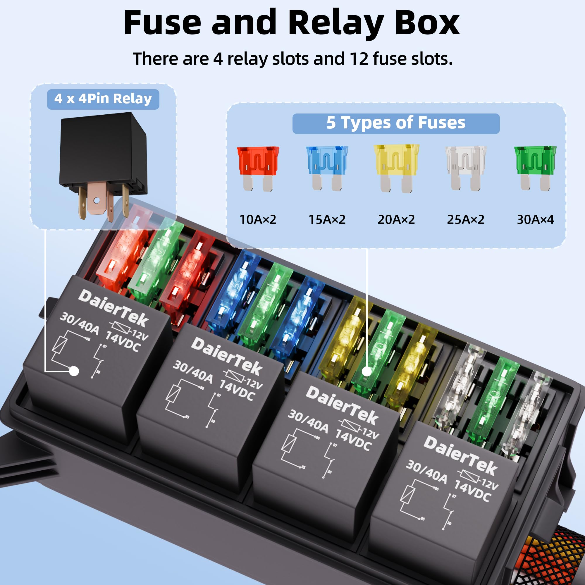 Snapklik.com : DaierTek Waterproof 12v Relay Fuse Box 12 ATO/ATC Fuse ...