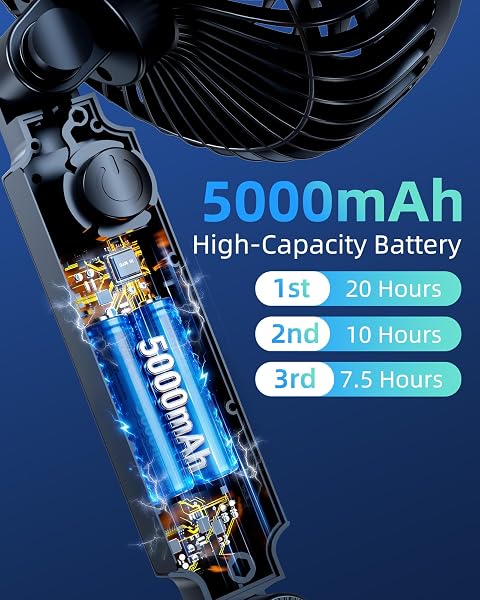 Nauttxon 5000mAh Battery Powered Fan for Car Windshield Sunroof Dashboard Headrest - Portable Car Cooling Fan with 2 Detachable Bases for SUV Van RV Pickup Truck Camping Desk Kitchen Home - 3