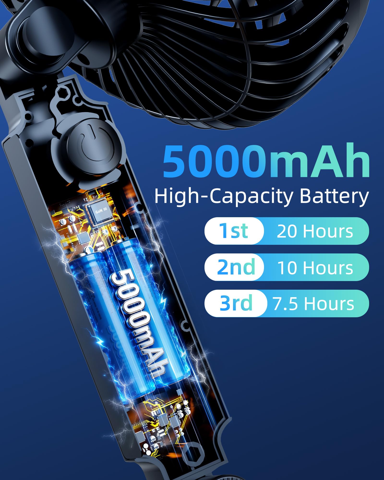 5000mAh Battery Powered Fan for Car Windshield Sunroof Dashboard Headrest - Portable Car Cooling Fan with 2 Detachable Bases for SUV Van RV Pickup Truck Camping Desk Kitchen Home - 3