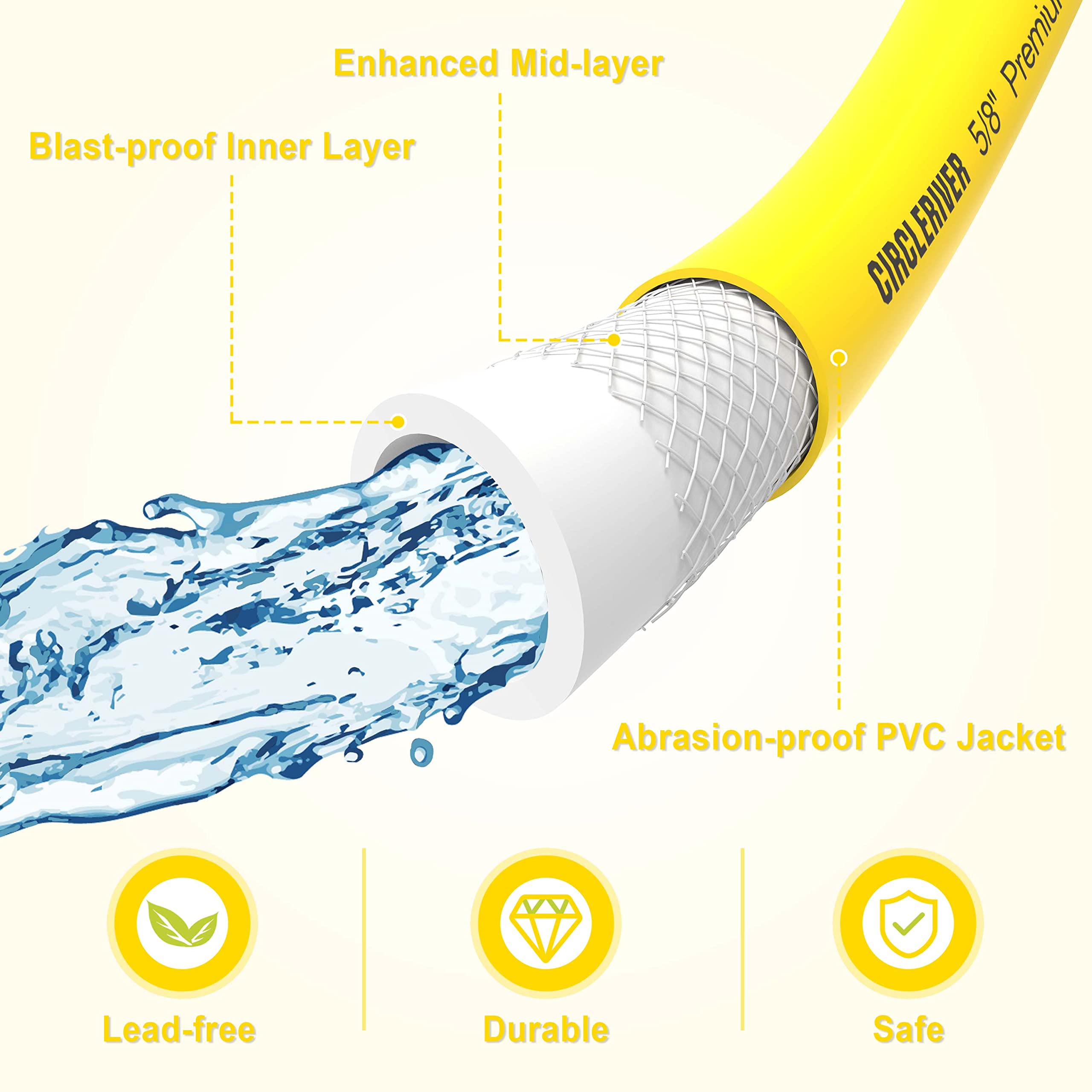 Tubo per acqua per camper da 15 m, 1,5 cm, per camper, campeggio, marine, rimorchi e camion, senza BPA, anti-piega e senza perdite