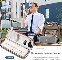 Vista 8 de HPRT Impresoras portátiles inalámbricas A4 impresora térmica Rollx2 portátil Carry Case