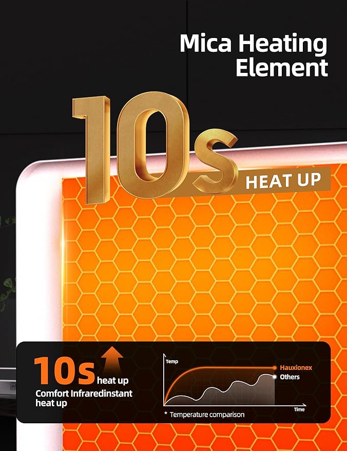 Calefactor Eléctrico Portátil Panel Infrarrojo 1500W 120V miniatura 4