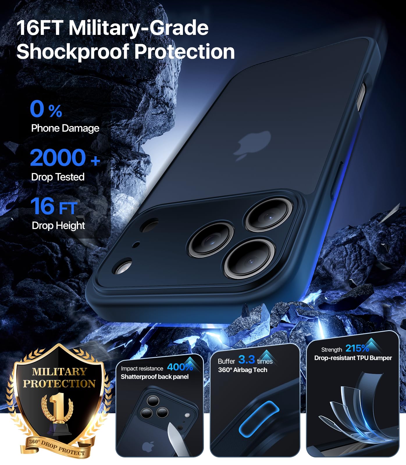 Amazon.com: Eastinbox iPhone 17 Pro Case Phone Cover for iPhone