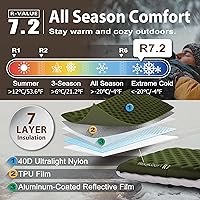 Vista 2 de TREKOLOGY Colchoneta para Dormir para Campamento– Ultraligera, Colchoneta de Campamento de 4" de Grosor con Valor R de 7.2 para Todas