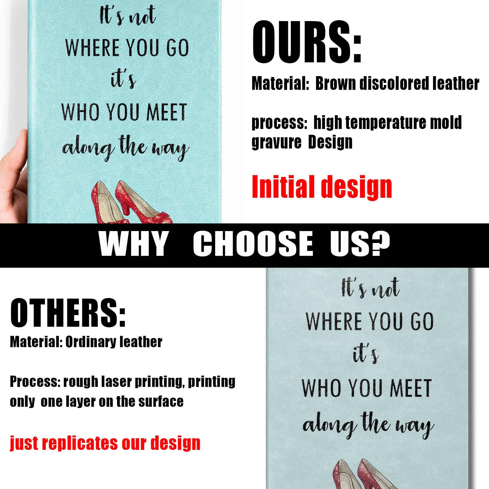 JOHSBYD Wizard Inspirational Gifts Journal Notebook It's Not Where You Go Leather Notebook Inspired Gifts Cosplay Dorothy Notebook Gifts for Fans Collectors Friends(It's Not Where You Go)