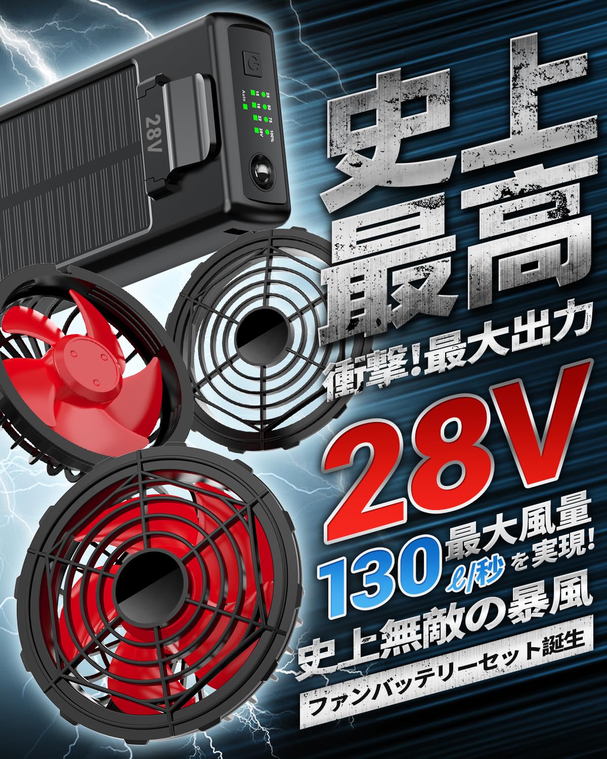 Amazon.co.jp: 空調作業服 ファンバッテリーセット【28V業界超強