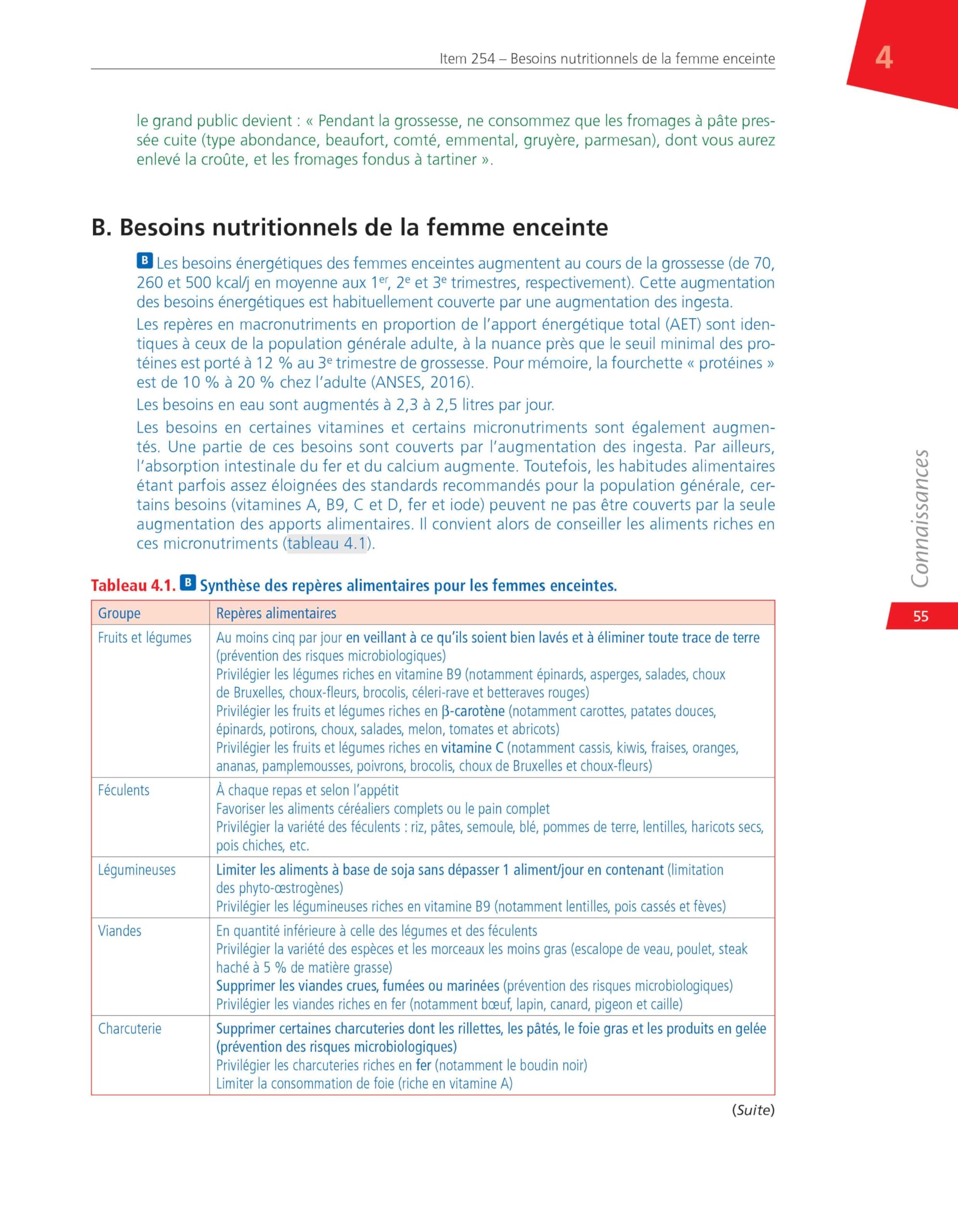 Nutrition: Réussir ses EDN