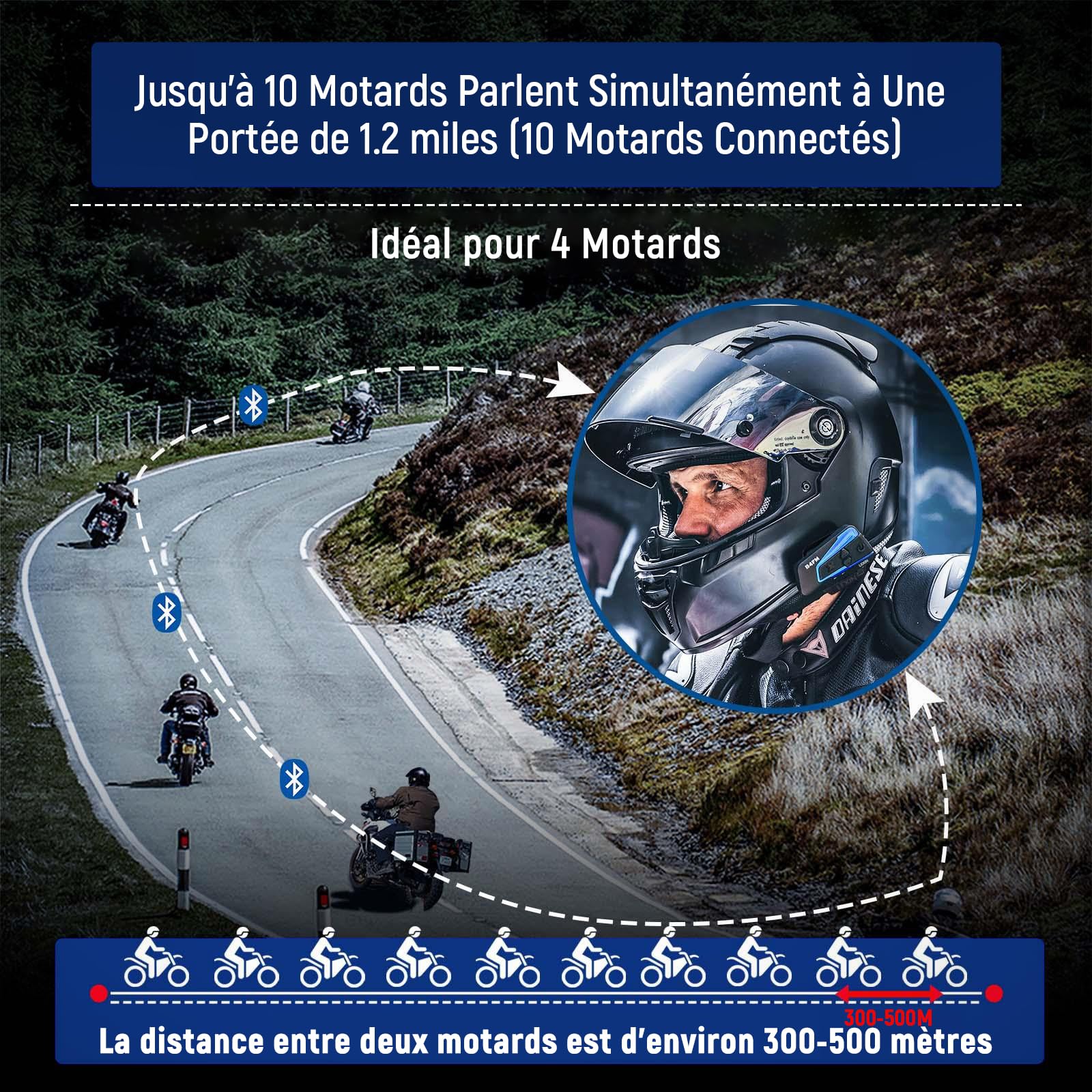 LEXIN B4FM Intercom Casque de Moto Bluetooth, Mains Libres 1-10 Motards, système de Communication avec Partage de Musique, écouteurs pour Moto