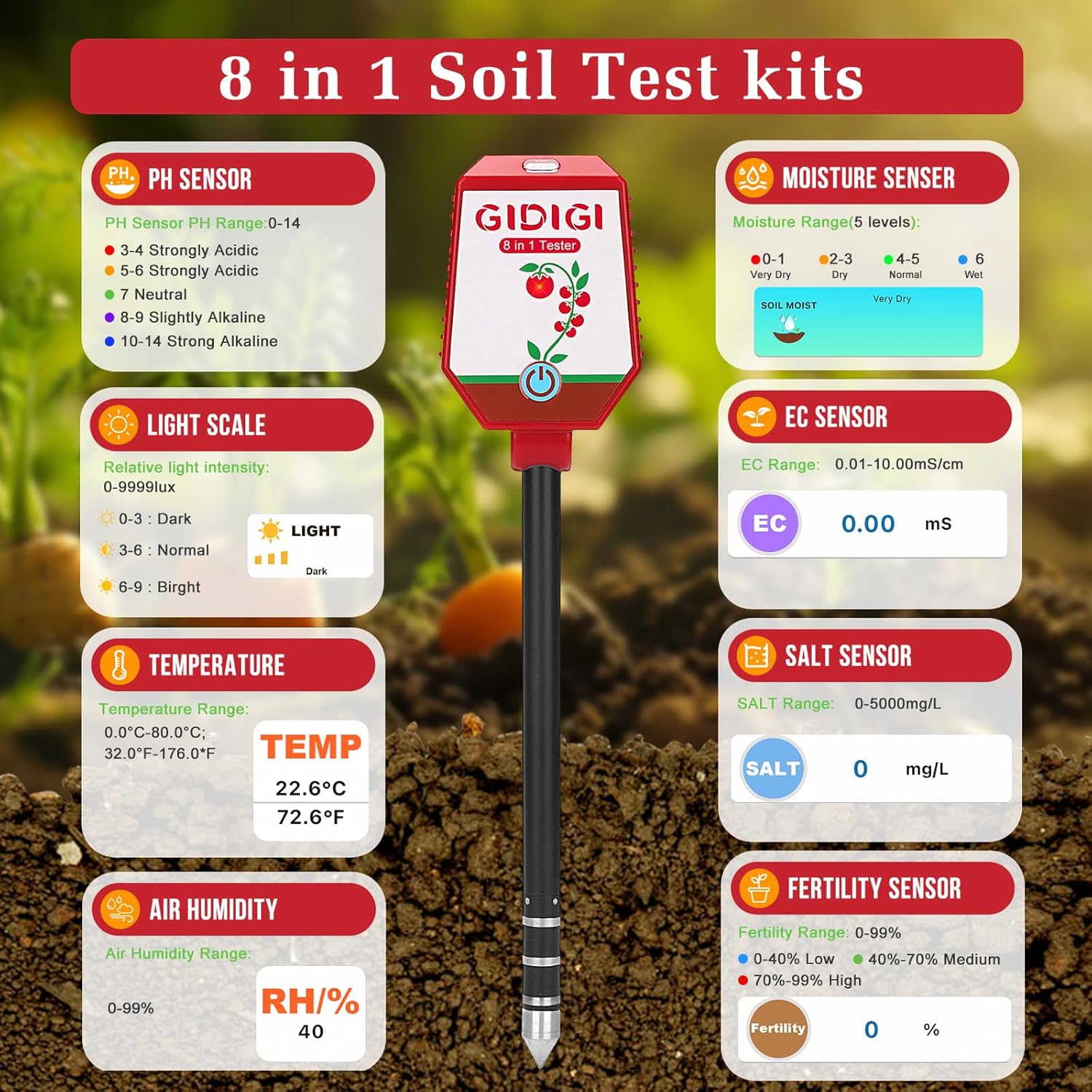 Diagram showing 8-in-1 soil test kit features and sensors