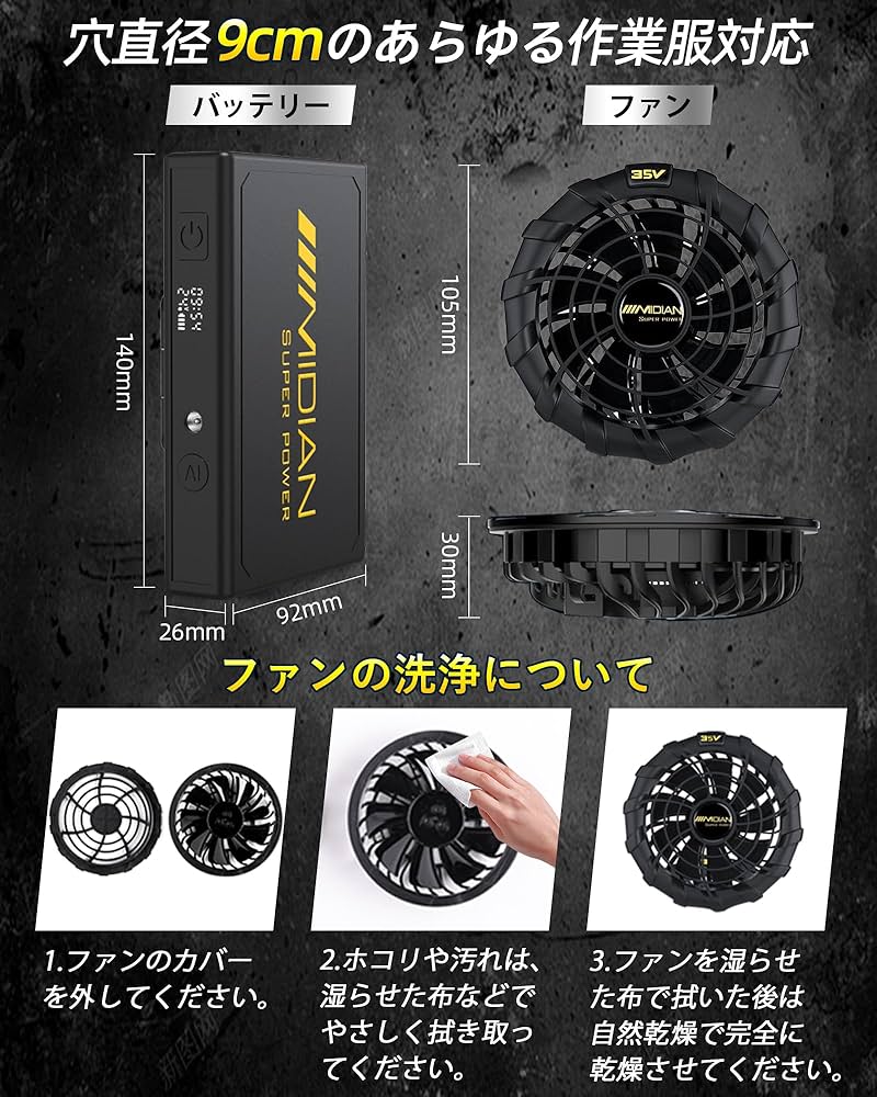 Amazon.co.jp: MIDIAN【2025最新 35V超強出力 & 30000mAh大容量