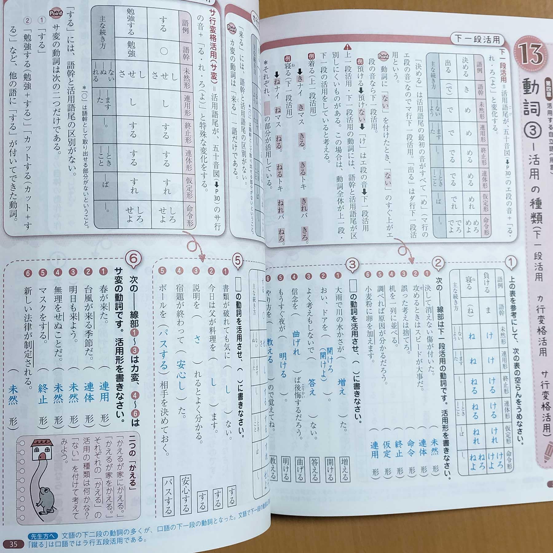 Amazon.co.jp: 2025年度版「日常に使える 役立つ文法【教師用】」正進