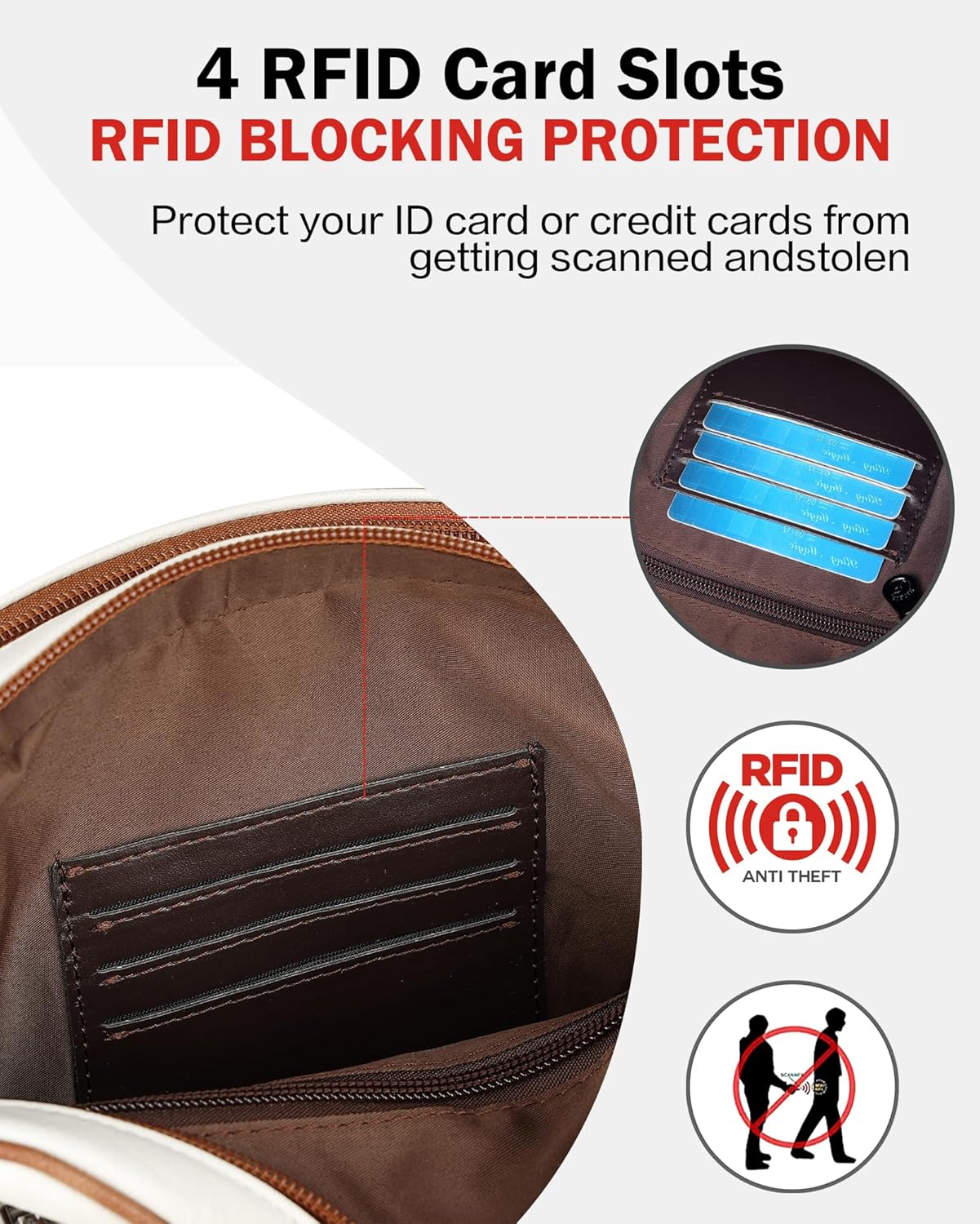 FADEON Crossbody Bags for Women Designer Vegan Leather Crossbody Purse Multi-pocket Medium Shoulder Bag with Card Slots - Image 3