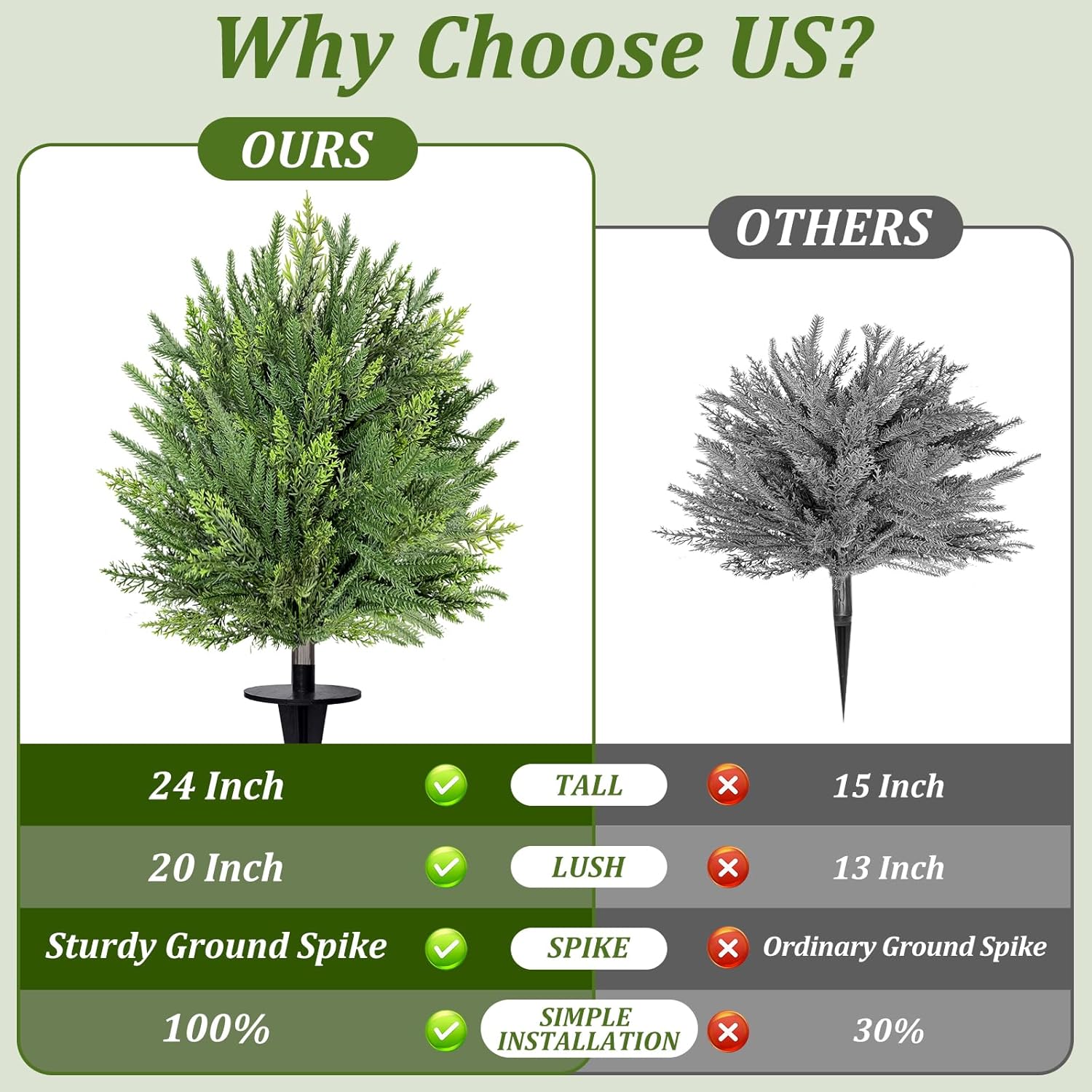 2 Pack Artificial Cypress Topiary Ball Trees with Ground Spike, 24" Norfolk Fake Bushes Shrubs UV Resistant Faux Plants Greenery for Outdoor Planters Garden Front Porch Pot Urn Fillers Spring Decor
