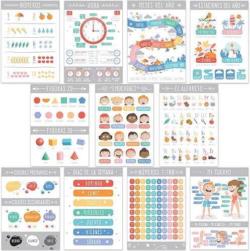 ForestBlack Carteles brillantes del alfabeto inglésespañol, tabla educativa ABC, decoración de aula, suministros de escuela en casa para preescolar,