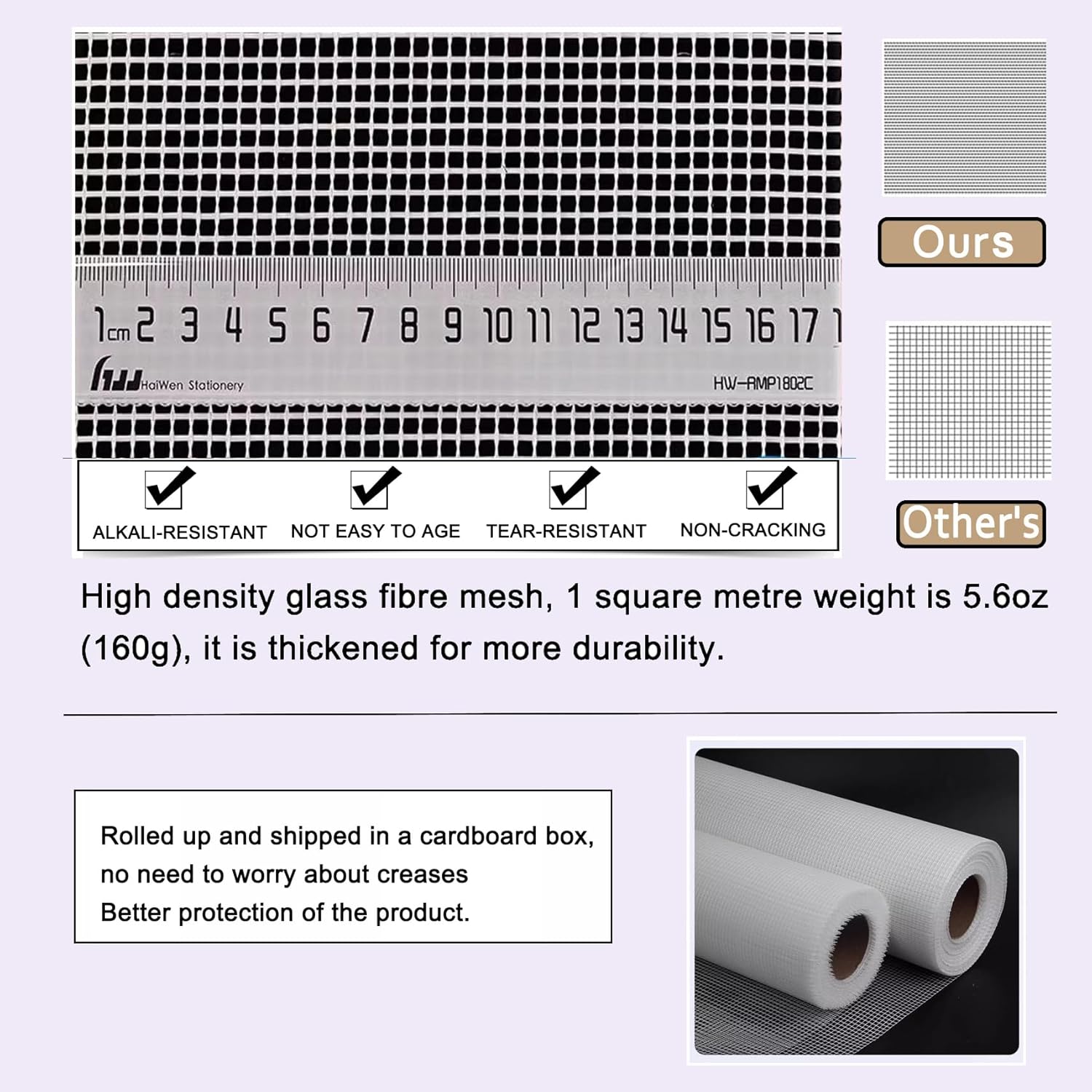 Heavy-Duty Fiberglass Mesh Roll Plastering Mesh Stucco Fibreglass Reinforcing Mesh for Wall Plastering Rendering Tiling Gypsum Seam Repair Large Size 160g/m²(Size:1 * 50m(3.2ft x 164ft))